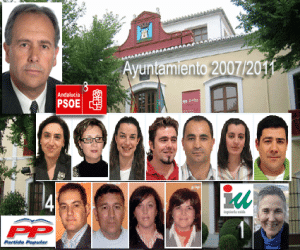 Elecciones Municipales del 27 de mayo de 2007