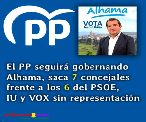 El PP seguirá gobernando Alhama con 7 concejales frente a los 6 el PSOE, IU y VOX no consiguen representación