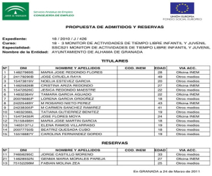 Listado provisional de alumnos del curso de monitor de actividades de tiempo libre infantil y juvenil