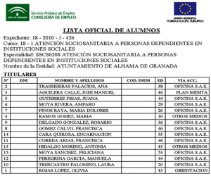 Lista de alumnos del curso de atención sociosanitaria