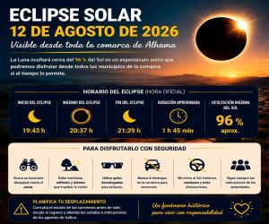 El eclipse del 12 de agosto será visible desde toda la comarca de Alhama: horario y recomendaciones para disfrutarlo con seguridad