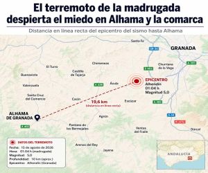 El terremoto de la madrugada despierta el miedo en Alhama y la comarca