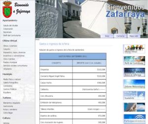 El Ayuntamiento de Zafarraya publica los gastos pormenorizados de la última feria de septiembre