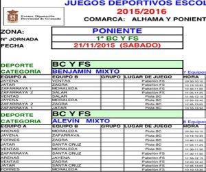 Todos los pueblos de la Comarca tienen Deporte en la Escuela menos Alhama. ¿Qué hace nuestro Ayuntamiento?