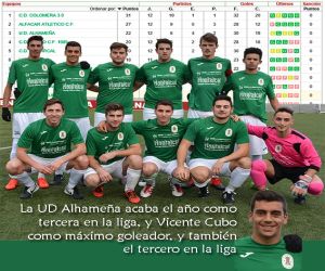 Tres puntos y tercera posición para terminar un buen 2016