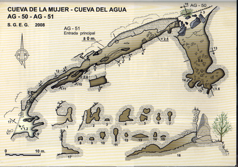 Plano de la Cueva de la Mujer. GEG