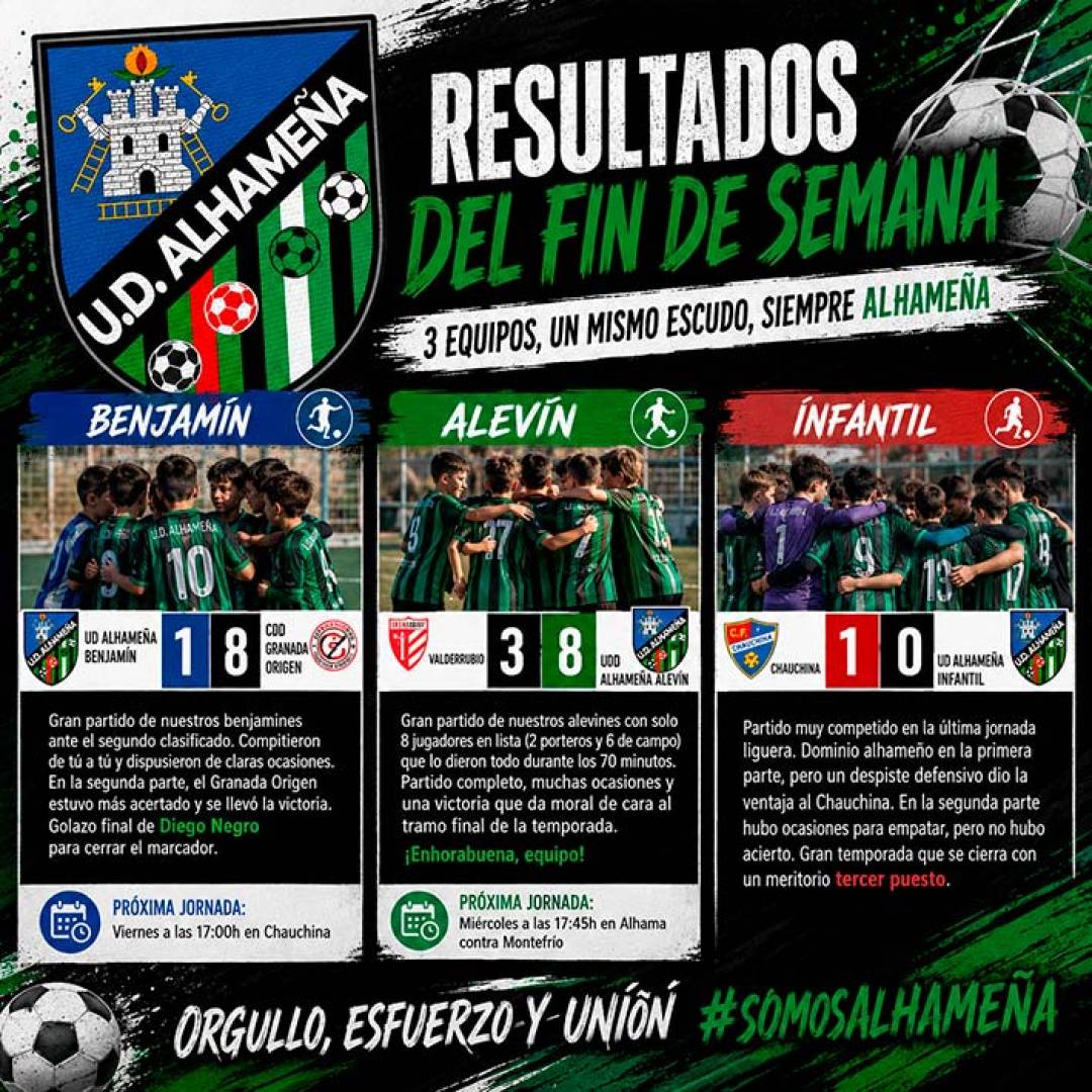 La UD Alhameña cierra otro intenso fin de semana de cantera entre el esfuerzo, los goles y el orgullo competitivo