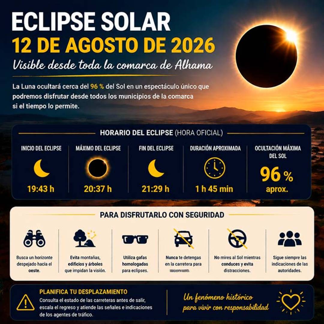 El eclipse del 12 de agosto será visible desde toda la comarca de Alhama: horario y recomendaciones para disfrutarlo con seguridad